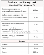 0fb8e875-a609-428b-99aa-99955f370f11