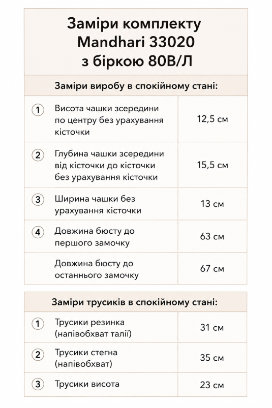 b979f8f0-a7f5-4286-b1d8-a16c44d6a17b